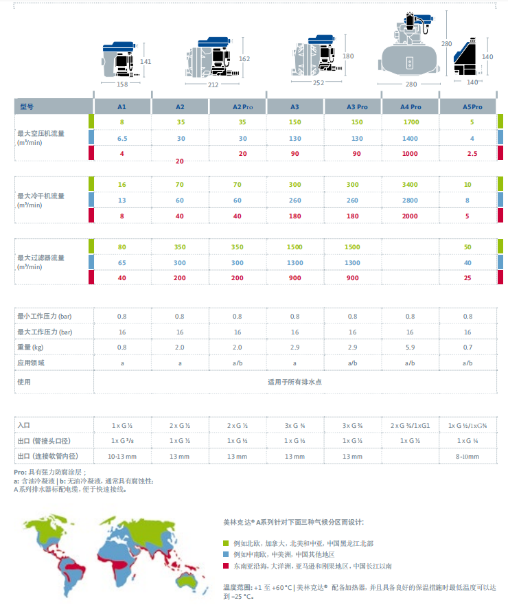 微信截图_20201203011829.png